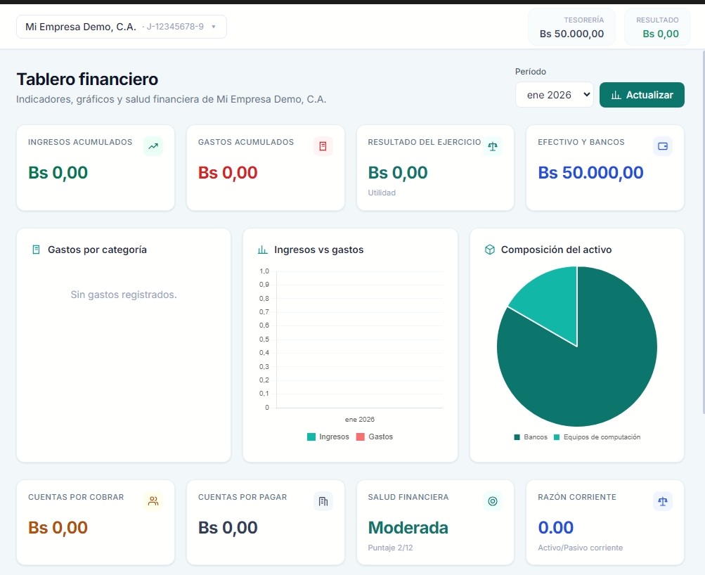 Sistema administrativo con control de inventario y ventas